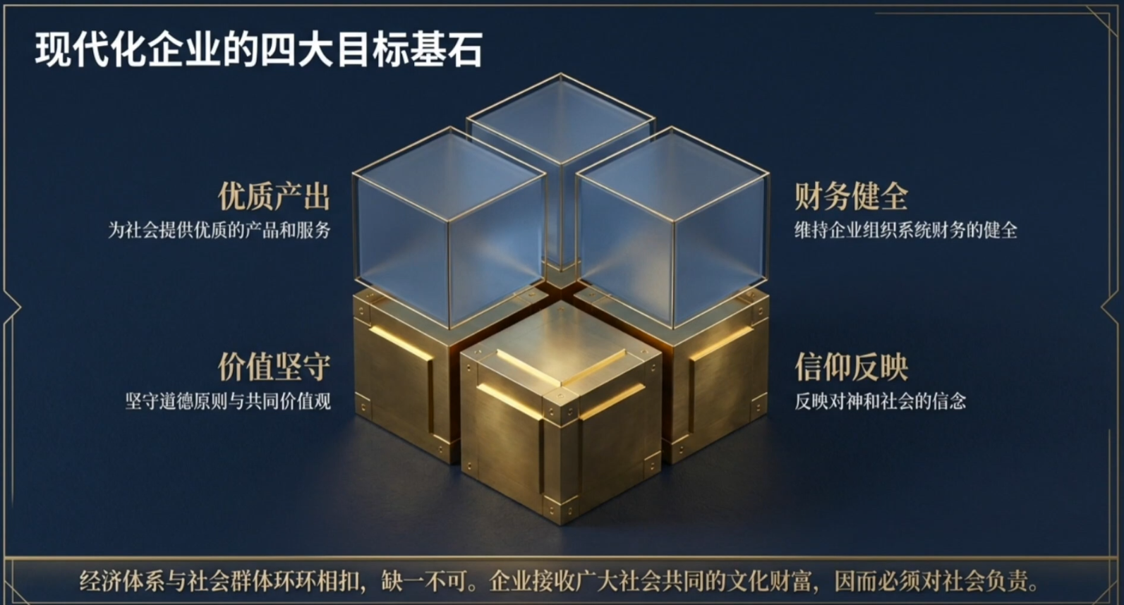 第7章 《打造神国企业》